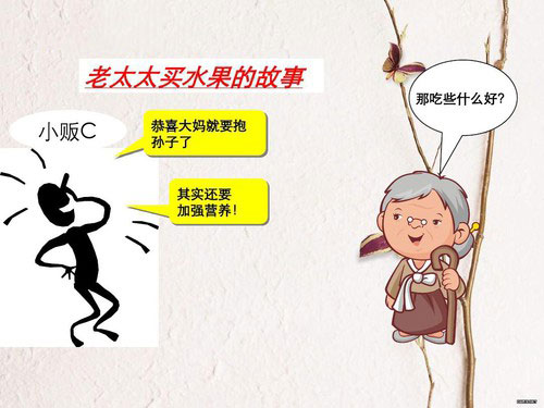 李成林：老太太买李子的故事