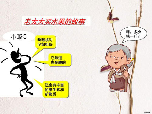 李成林：老太太买李子的故事