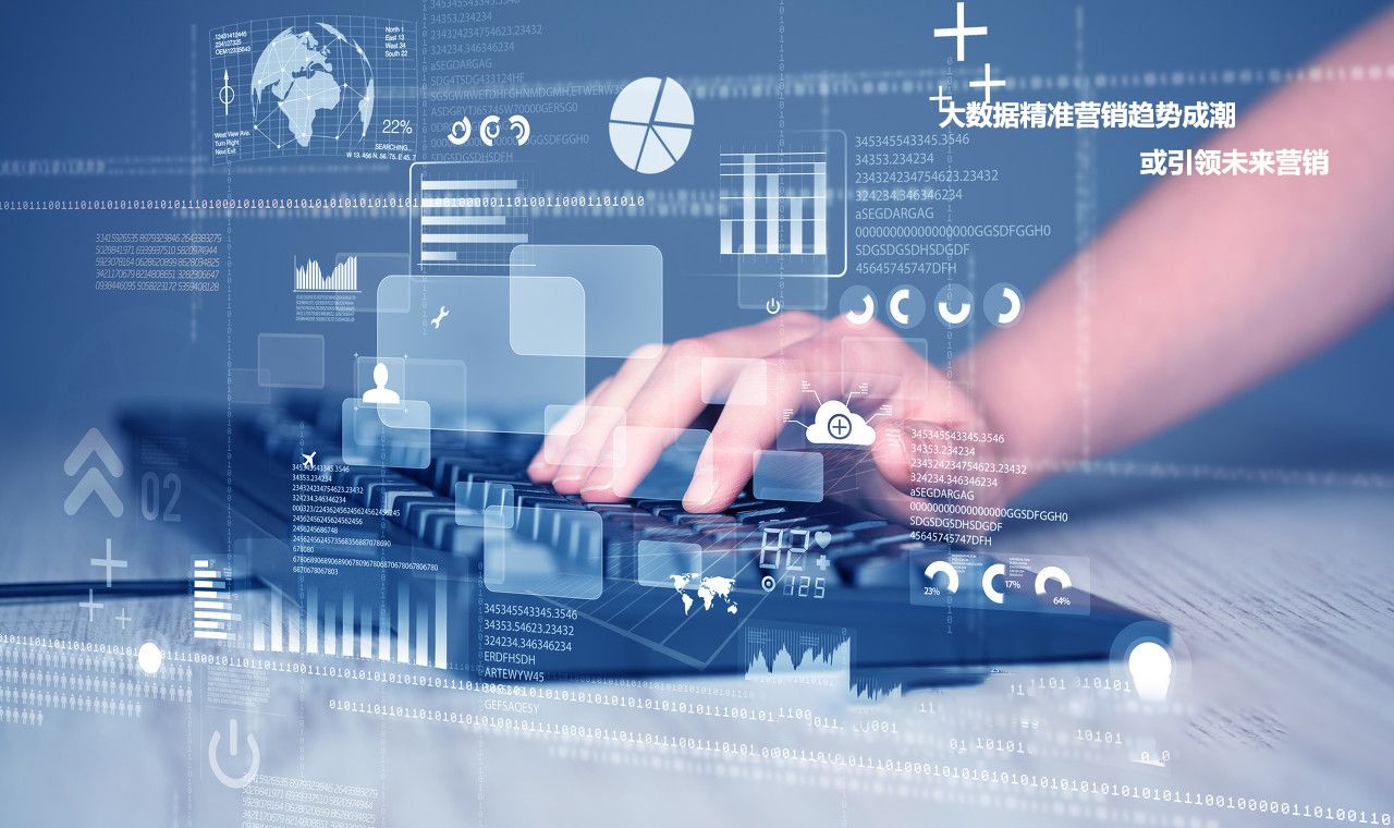 寻找精准客户的七大步骤