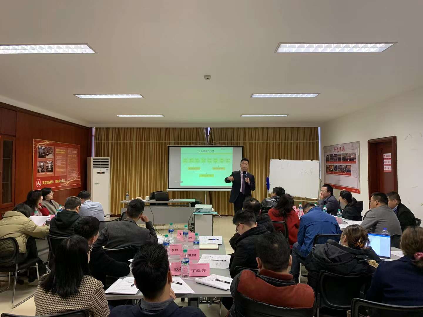 李成林给仁和集团讲业绩瓶颈问题诊断与改进