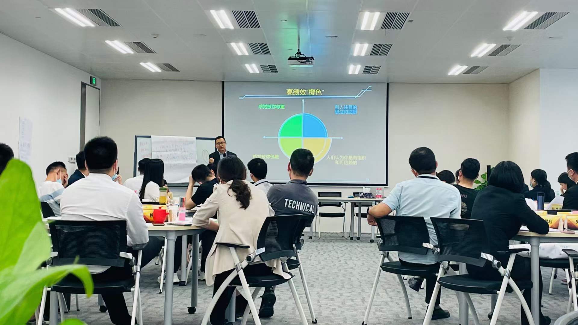 苏进为长沙国际金融中心讲《4D领导力及卓越团队