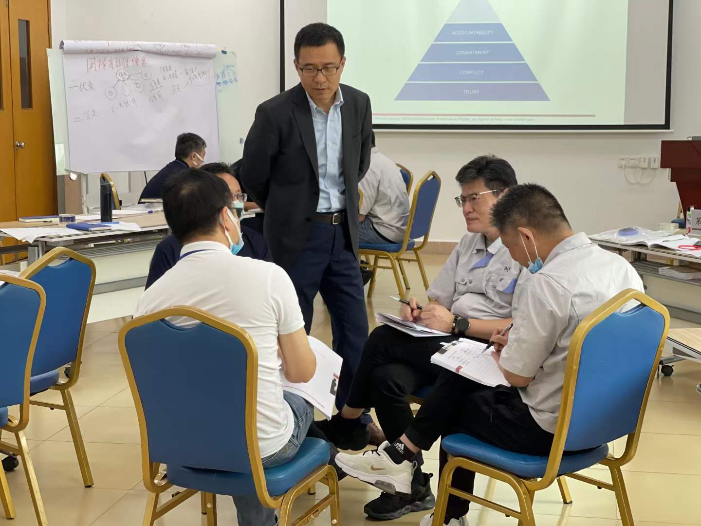 苏进为京东方开展《克服团队协作的五种障碍》