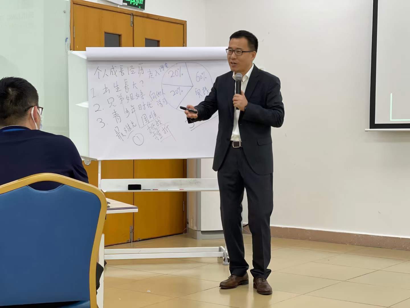 苏进为京东方开展《克服团队协作的五种障碍》