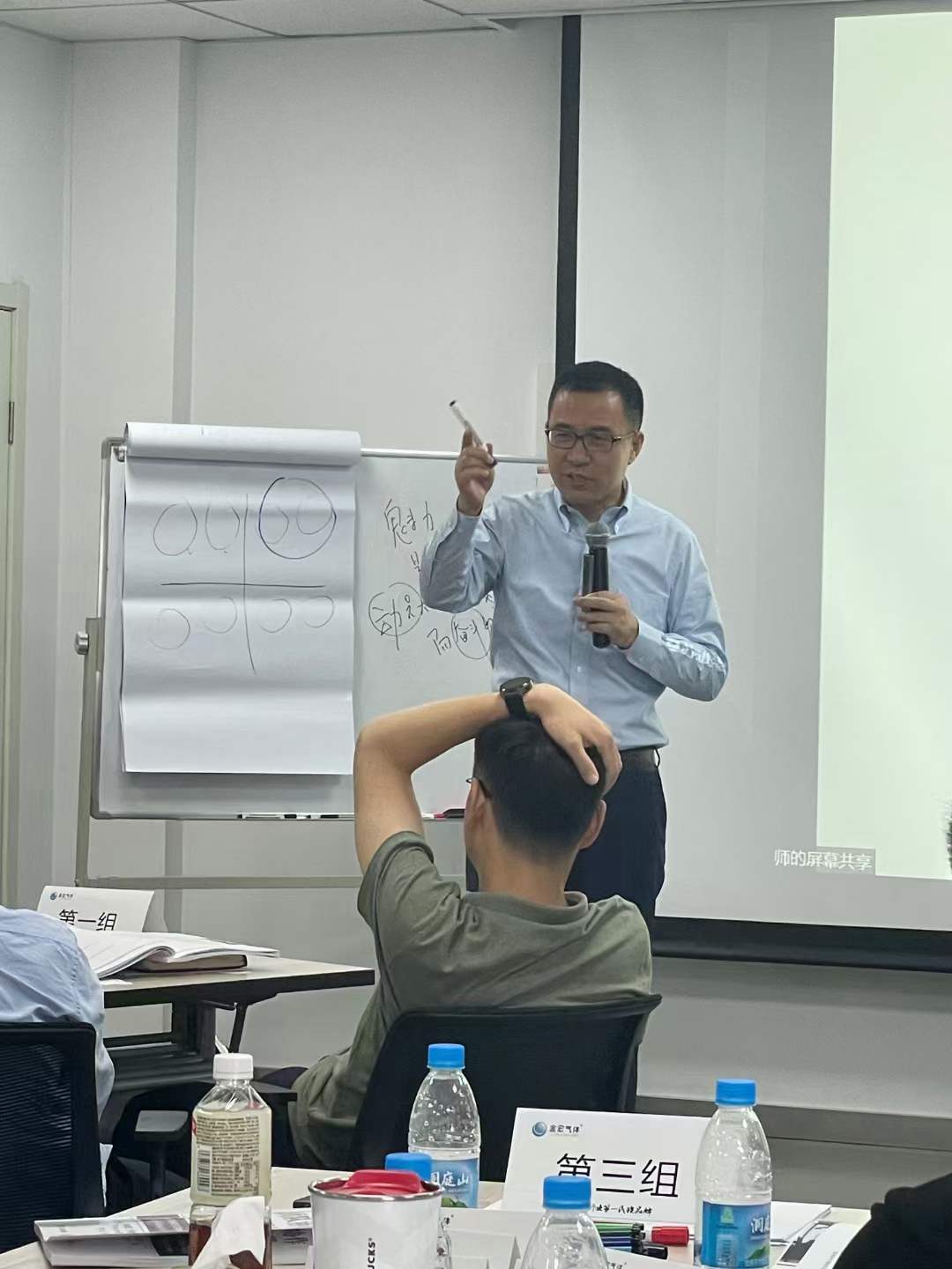 苏进为金宏气体股份开展《团队协作工作坊》