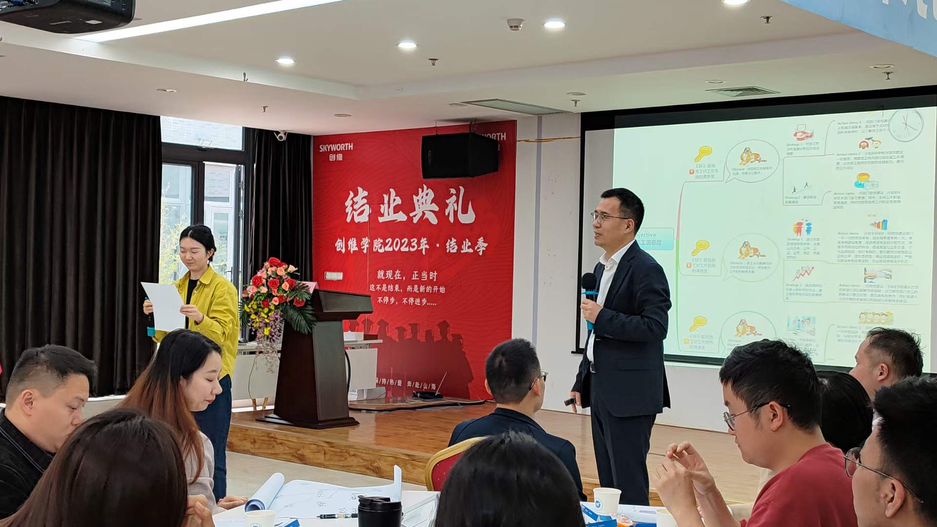 苏进为创维集团开展的《人员选用育留》培训