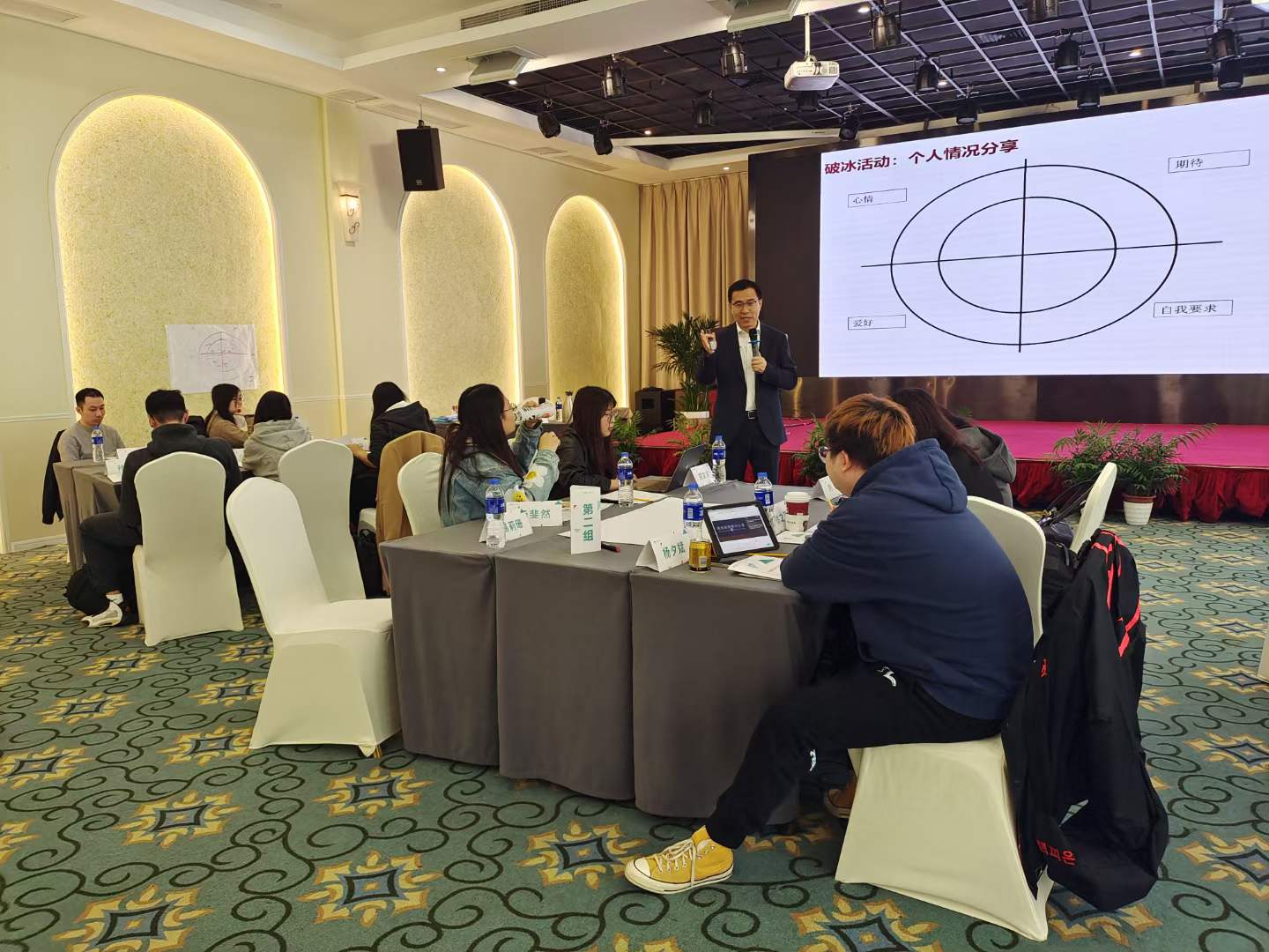 苏进为上海第一财经开展团队协作领导力工作坊