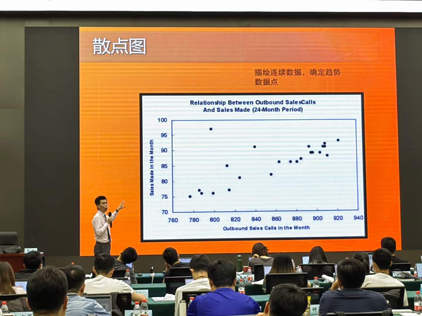 周刚为某国家级实验室讲授《PPT与EXCEL》课程