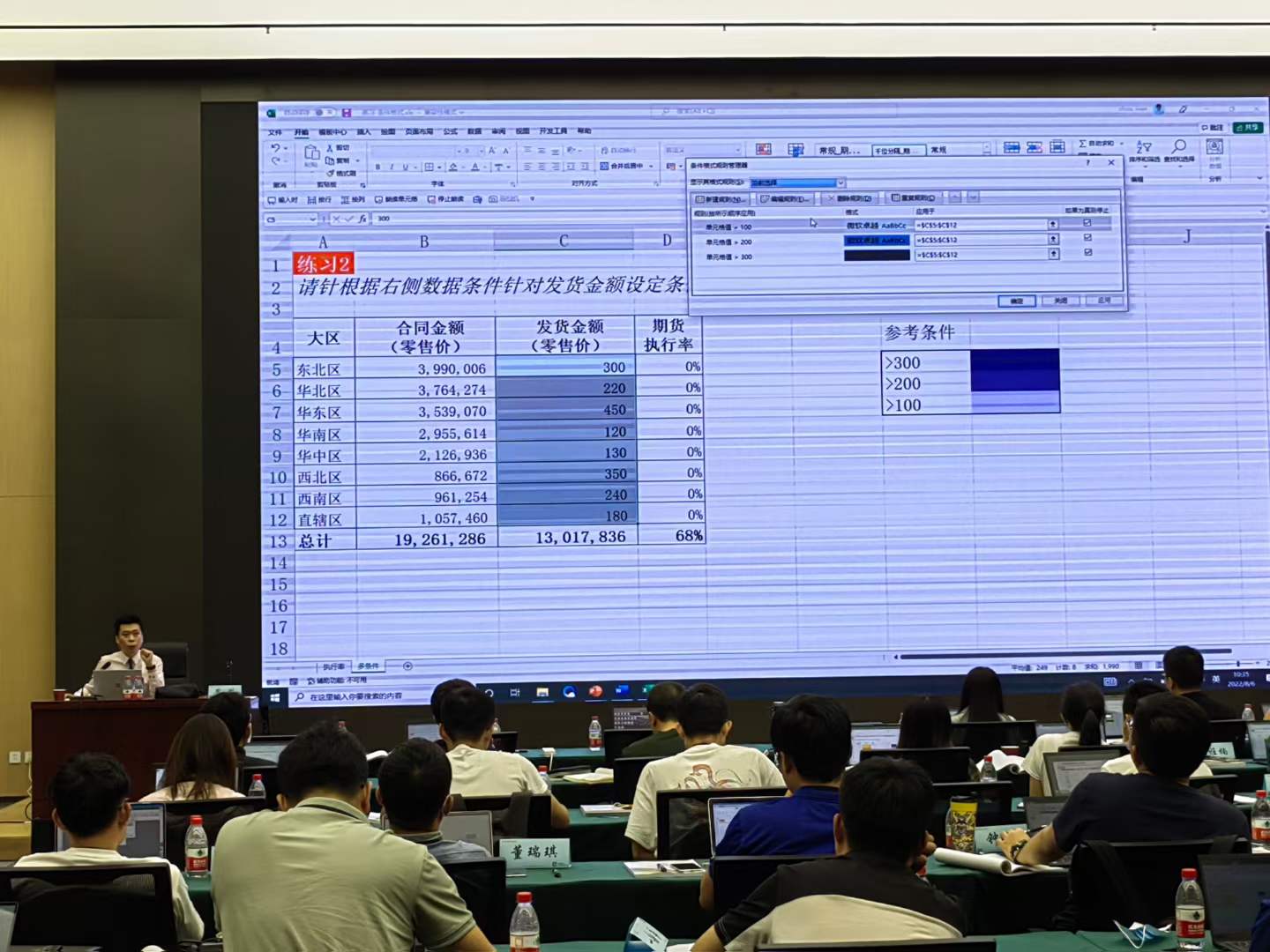 周刚为某国家级实验室讲授《PPT与EXCEL》课程