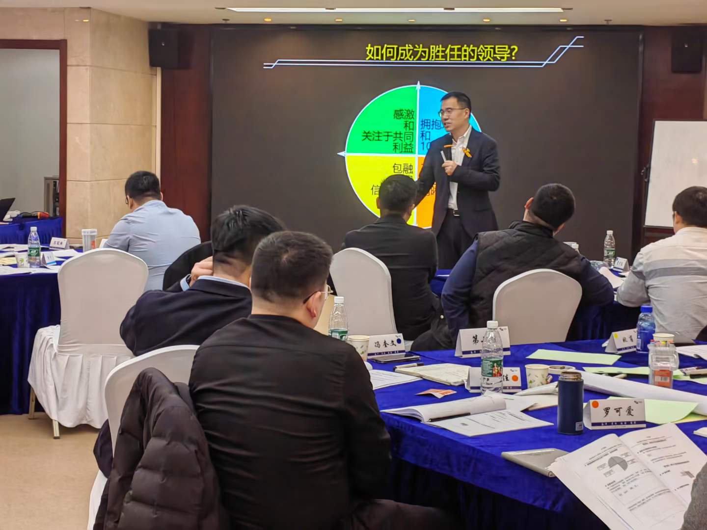 苏进为天音控股开展组织建设与引领团队工作坊