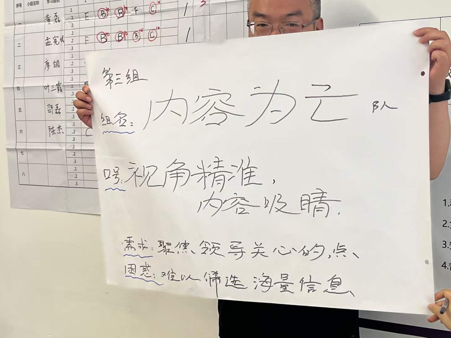 周刚为中国电建集团提供《高效工作汇报》培训